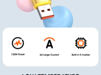 Cable USB Tipo-C a Tipo-C de Silicona de Cristal de Alta Calidad, Carga Rápida de 6A, Multifunción, PK