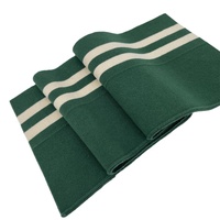 Les poignets côtelés en tricot de coton élastique 1x1 respectueux de l'environnement s'appliquent aux accessoires vestimentaires de doudoune