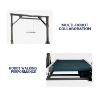 Testeur de performance de course pour robot humanoïde 0-30 °   Capteur de détection de performance dynamique pour robot marcheur, charge maximale réglable de 150 kg