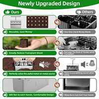 Alat Pemblokir Tanah Manual Kuat dari Produsen, Terbuat dari Paduan Aluminium, untuk Perkecambahan Benih, Alat Taman untuk Penggunaan Dalam dan Luar Ruangan