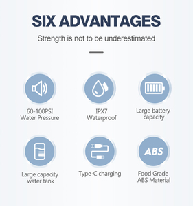<span class=keywords><strong>Irrigador</strong></span> Bucal Inalámbrico Más Vendido, <span class=keywords><strong>Irrigador</strong></span> Bucal para Adultos, <span class=keywords><strong>Irrigador</strong></span> Bucal IPX7, Limpiador de Dientes, <span class=keywords><strong>Irrigador</strong></span> Bucal Portátil - Product Image 2