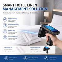 RFID Linen Inventory Management Software Hotel Textile Tracking System Real Time Hotel Linen Stock Control Solution