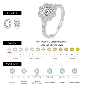 Bague de fiançailles de luxe pour femme en argent sterling S925 plaqué or, avec moissanite taille coussin D VVS1, halo floral et pavé, certifiée GRA - Product Image 5