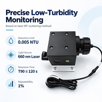 Sonde de surveillance en ligne pressurisée de la turbidité de l'eau, capteur laser 660 nm, 0-2000 NTU, 4-20 mA, RS485 Modbus-RTU