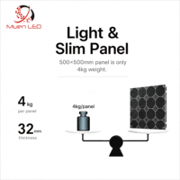 Écran LED d'intérieur haute performance YLJ1.5 pour événements, affichage numérique 500x500mm