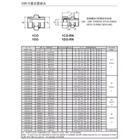 Embouts de goujons filetés UN/UNF de haute qualité avec joint torique ISO 11926, raccord adaptateur hydraulique 1CO/1DO