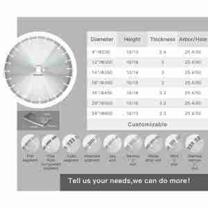 14/16 ''THẬM CHÍ cách nhau arix Đĩa Cắt Kim Cương lưỡi cưa cấu trúc phân khúc đồng nhất cho tường bê tông - Product Image 5
