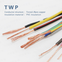 Cable de alambre automotriz estándar americano para sistema de automóvil GPT GXL HDT TWP TXL SXL Material de aislamiento de PVC conductor trenzado