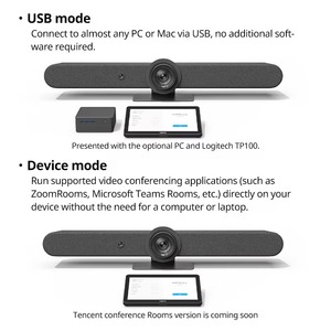 Nouvelle caméra de vidéoconférence <span class=keywords><strong>Logitech</strong></span> CC5500E HD Full 4K Webcam CC5500E originale pour réunion d'affaires - Product Image 2