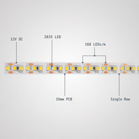 Bande LED OEM 12V 2835 168 LED/m 10mm 3000K Blanc Chaud Ra80 IP20 Télécommande Dimmable Longueur Personnalisée Rouleau de 5m