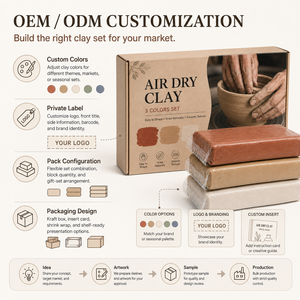 Lot de 3 pâtes à modeler en <span class=keywords><strong>poterie</strong></span>, séchage à l'air, cuisson au four, terre cuite beige et blanche, pour sculpture DIY, OEM, avec boîte cadeau kraft - Product Image 3