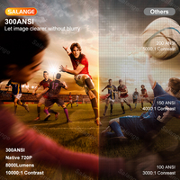 Projecteur LED HD 4K portable avec design football, Android 11 OS, WiFi6, Stéréo HIFI et plus de 1000 chaînes gratuites