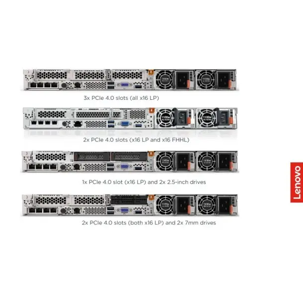 Affordable Price Storage Server Lenovo Thinksystem Xeon Server Xeon Silver 4310 SR630 V2 1U Rack Server