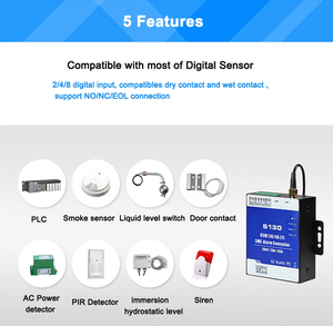 Ouvre-porte GSM 2G 4G avec 2 entrées numériques, 2 sorties relais, contrôleur d'alarme SMS, compatible avec l'application Android IOS pour le contrôle d'accès aux portes de <span class=keywords><strong>garage</strong></span> - Product Image 6