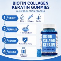 Gummies OEM Biotine Collagène Kératine Vitamine B7 pour des Cheveux, des Ongles et une Peau Sains Complément Végétalien