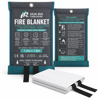 Couverture anti-feu de cuisine résistante à la chaleur en fibre de verre, couverture de sécurité domestique, emballage personnalisé, vente en gros OEM, marché européen