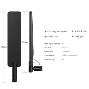 Antena de Router de Doble Banda 2.4G 5.8G de Alta Ganancia, Omnidireccional, 2400-2500 5150-5850MHz - Product Image 1