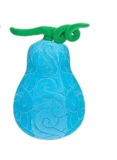 ความสูงของแผ่นดินไหว23ซม.