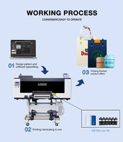 Impresora UV DTF A3/A2 de Una Pasada, Máquina con Cabezales Epson F1080/XP600/I1600-U1, CMYK + Blanco + Barniz para Transferencia de Calcomanías UV