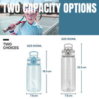 Bouteille d'eau sport Tritan 600 ml au design épuré avec paille, sans BPA, écologique, unisexe, pour la rentrée scolaire