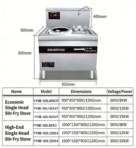 YYHB Smart Touchscreen Stainless Steel Single-Burner Induction <strong>Cooker</strong> Eight-Speed Magnetic Control Cooking Equipment for - Product Image 6