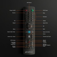 Control Remoto de TV de Repuesto Personalizado GloriaForce RTX MINI 4K UHD Reproductor de IP-TV Android 1 2GB RAM Universal IR Afstandbediening 5-10m