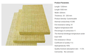 Tấm cách nhiệt đá 50mm 60kg/M3 đến 120kg/m3 tấm len khoáng sản giảm tiếng ồn thân thiện với môi trường cho văn phòng và KTV - Product Image 2