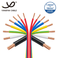 H05V-K Einadriges Flexibles Kupferkabel mit PVC-Isolierung für Gebäude 0,5-1,5mm² Klasse 5 EN 50525 CE Harmonisiertes Elektrokabel