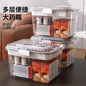 Portable Home Medicine <b>Box</b> <b>Large</b> Capacity Transparent Classification Storage Case For Family Emergency Use - Product Image 1