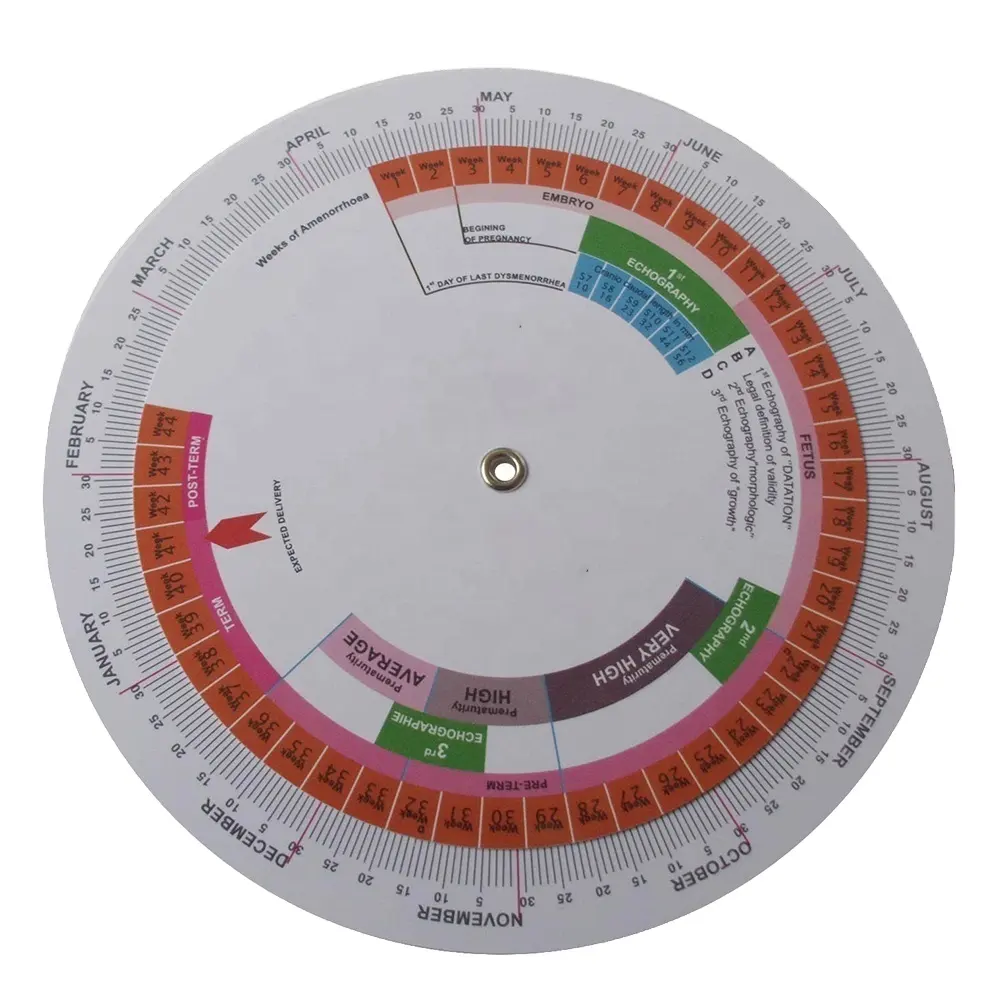 Ziekenhuis Wiel Chart Goedkope Custom Calculator Zwangerschap Draaitafel Zwangerschap Datum Calculator Gynaecoloog Liniaal