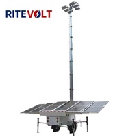 Solarstrom-Überwachungsanhänger Solar-Sicherheitsanhänger CCTV-Solar-Sicherheitsanhänger