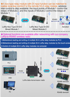 Module de relais LoRa RS485 8 canaux, relais haute puissance 50A, connectivité sans fil et filaire double mode RS485 Modbus pour ferme intelligente
