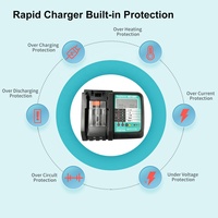 Chargeur rapide DC18RF 14.4/18V 6.5A avec écran LCD pour batterie Mak Tas 18V BL1850B BL1860B BL1830B Chargeur DC18RD DC18SF DC18RT