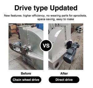 YUDA TDTG 50 t/h 100 t/h Vertikaler Getreides chaufel aufzug - Product Image 5