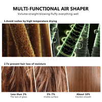 Sèche-cheveux de voyage SUPERA Ionic 6-en-1 multi-styler en métal 1000W avec boucleur automatique pour usage extérieur et hôtelier