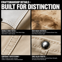 Pantalon de travail personnalisé 420GSM délavé effet vieilli avec double genouillère et surpiqûres contrastées, fabrication OEM, marque privée pour les marques