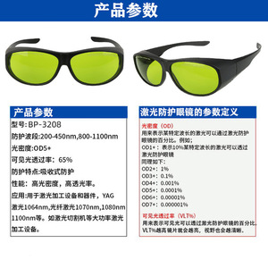 Laser Safety <b>Glasses</b> Full-Frame Polycarbonate Lens Anti-Scratch For Metal Grinding Welding Sparks Shielding - Product Image 4