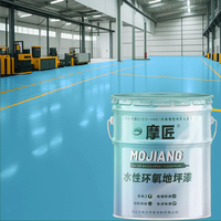 Peinture de revêtement de sol en résine époxy de haute qualité, pinceau, marquage routier, revêtement liquide, fabricant en gros direct