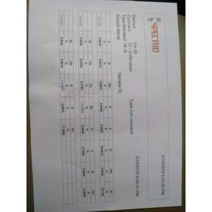 บานพับผีเสื้อสแตนเลสแบบหนาพิเศษ 80x65 มม. 3 รูเจาะแบบฝัง JH109 - Product Image 4