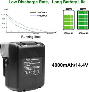 Baterai Pengganti Hit Battery 14.4V BSL1430 3000mAh 3000mAh 5000mAh Kompatibel dengan Peralatan dan Pengisi Daya Asli - Product Image 2