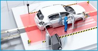 Scanner laser de sécurité Sakady IEC 61496-1 ISO 13849-1 Série SG-300 Deux zones d'avertissement Zone protégée IP65 Étanche Détection à 30 m