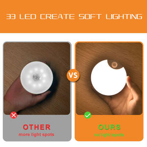 USB ricaricabile luce notturna a LED dimmerabile e sensore di movimento portatile sensore di controllo luce notturna per bagno camera da letto corridoio - Product Image 5