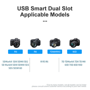 Nouveauté RingTeam LP-E6 LPE6 Chargeur intelligent rapide à deux emplacements pour batterie d'appareil photo Canon <span class=keywords><strong>EOS</strong></span> 6D 60D 70D 80D <span class=keywords><strong>R7</strong></span> R6 R63 R5 5D3 5D4 - Product Image 6