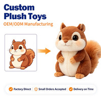 Personnalisation complète de jouets en peluche : Écureuil avec queue touffue, fabrication OEM/ODM sur commande pour les boutiques de cadeaux forestiers, certifié CE