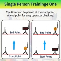 Jam Timer Laser Nirkabel GANXIN untuk Latihan Kecepatan Lari, Sistem Pengatur Waktu Lari Profesional untuk Lari Sprint dan Atletik