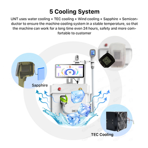 Macchina Professionale per Epilazione Laser a Diodi 808Nm 755Nm 1064Nm per Medicina Estetica - Product Image 2