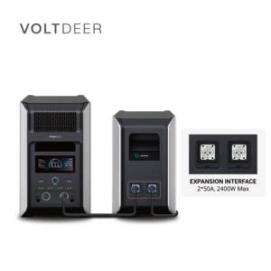 Estación de energía portátil de respaldo de batería LiFePO4 de 48V fabricante de China almacenamiento de energía comercial para Panel Solar coche MPPT - Product Image 3