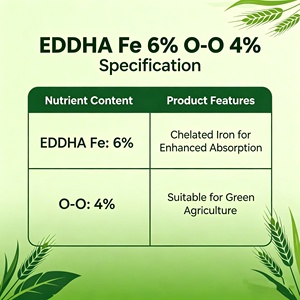 Fer chélaté EDDHA Fe 6% en poudre à libération rapide, pour corriger les problèmes de feuilles jaunes et les sols calcaires à pH élevé – Approvisionnement direct usine - Product Image 4
