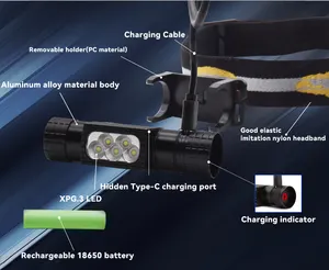 Super Heldere Rode Modus 2000lm Mine Koplampen Voor De Jacht Of Kolenmijn Werk