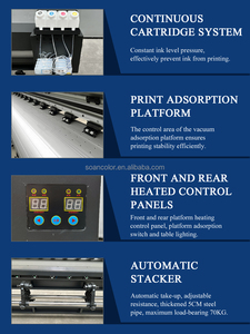 Soan Vinyl <b>Printer</b> 0.7/1.3/1.6/1.8m I3200 Xp600 Large Format Plotter Canvas Flex Banner Printing Machine Eco Solvent <b>Printer</b> - Product Image 5